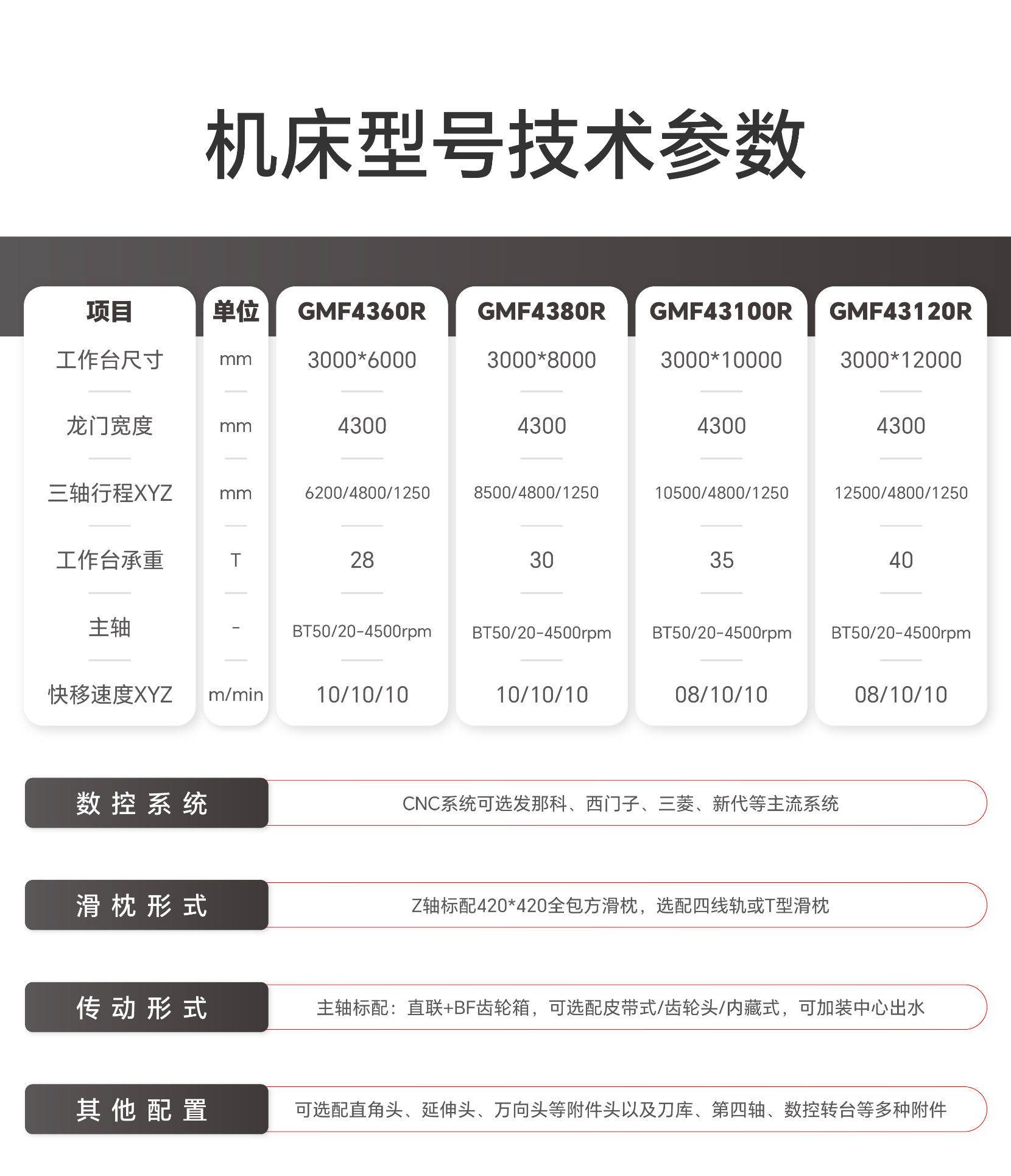 GMF-半包详情页表格_43.jpg GMF-半包详情页表格_43.jpg