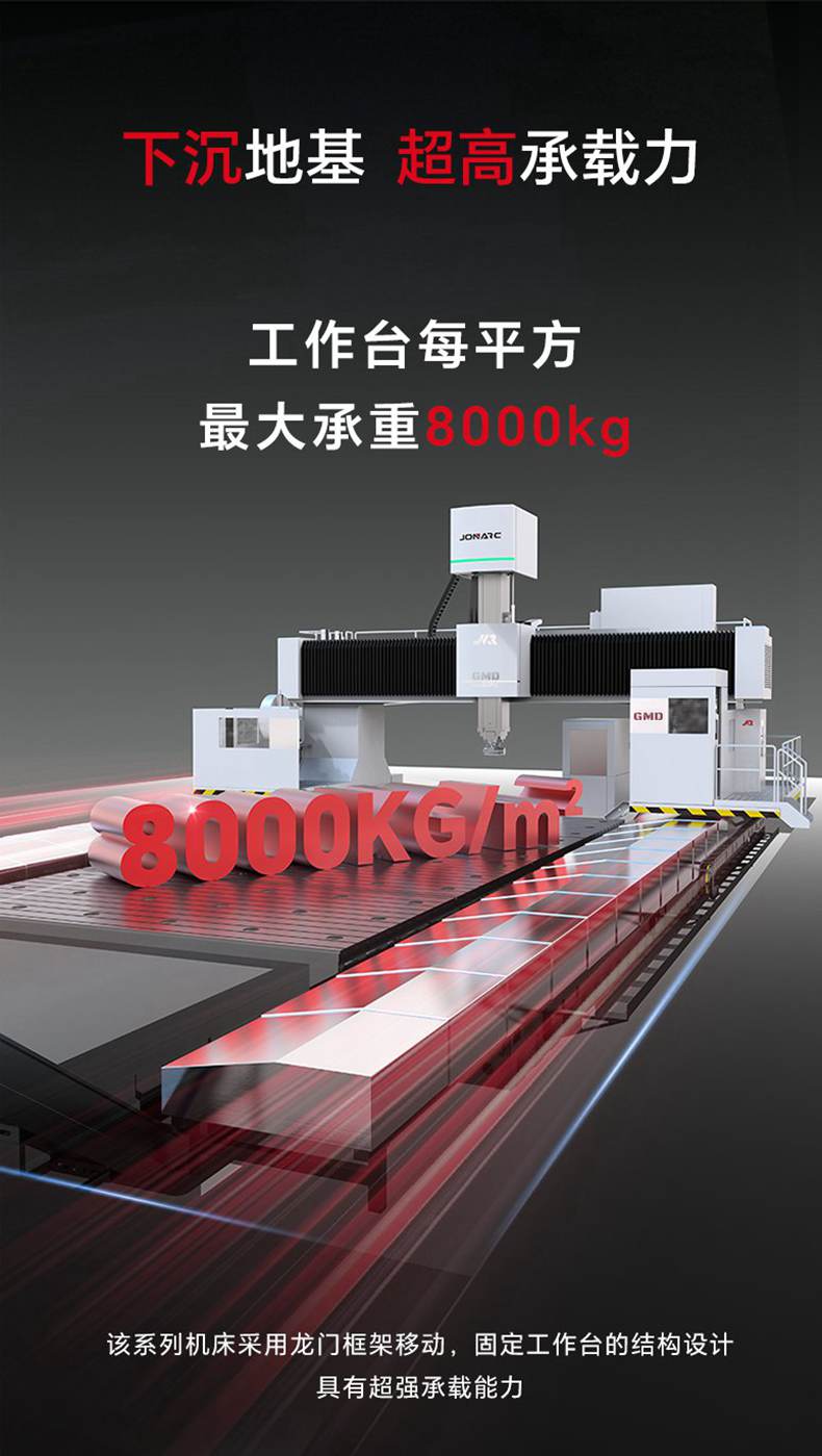 动柱式GMD 承重.jpg 动柱式GMD 承重.jpg