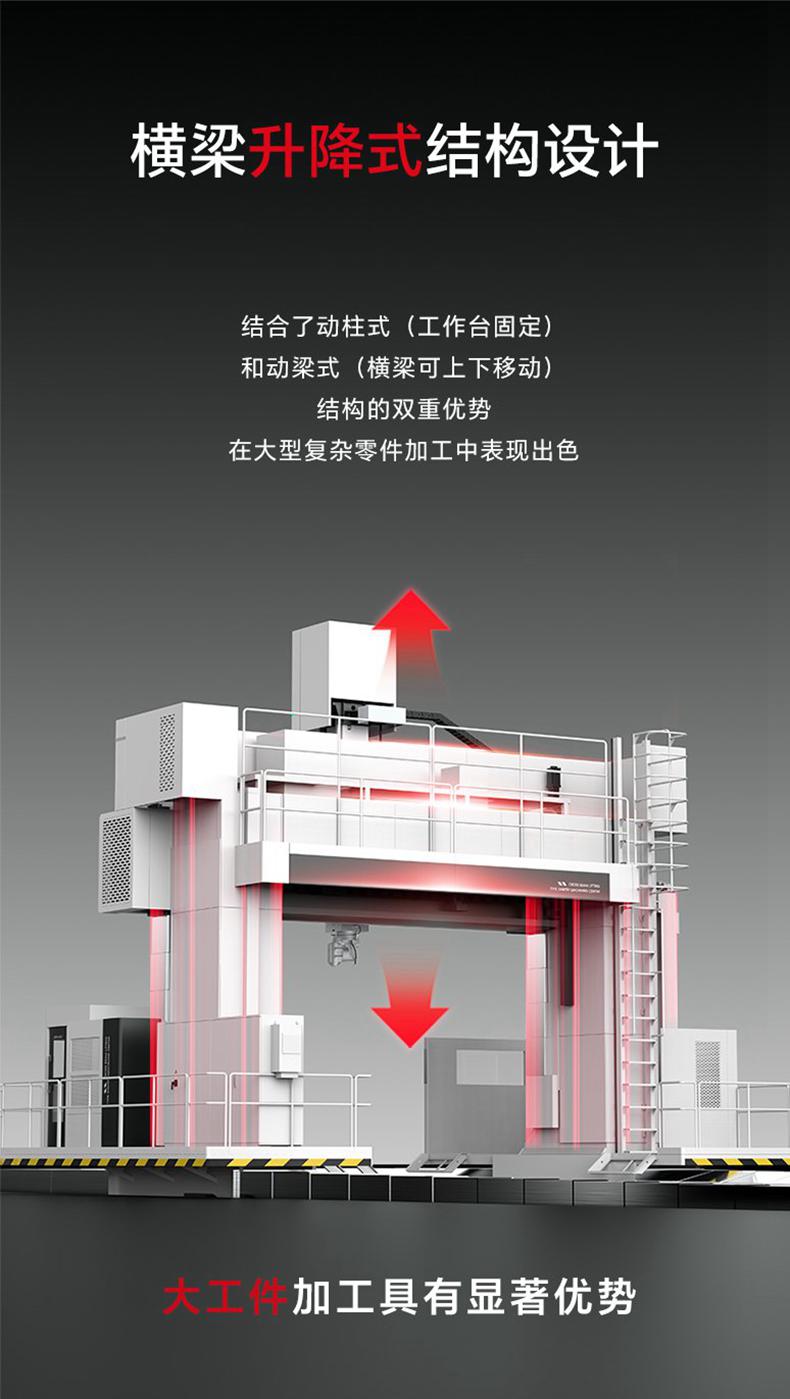 动梁式.jpg 动梁式.jpg