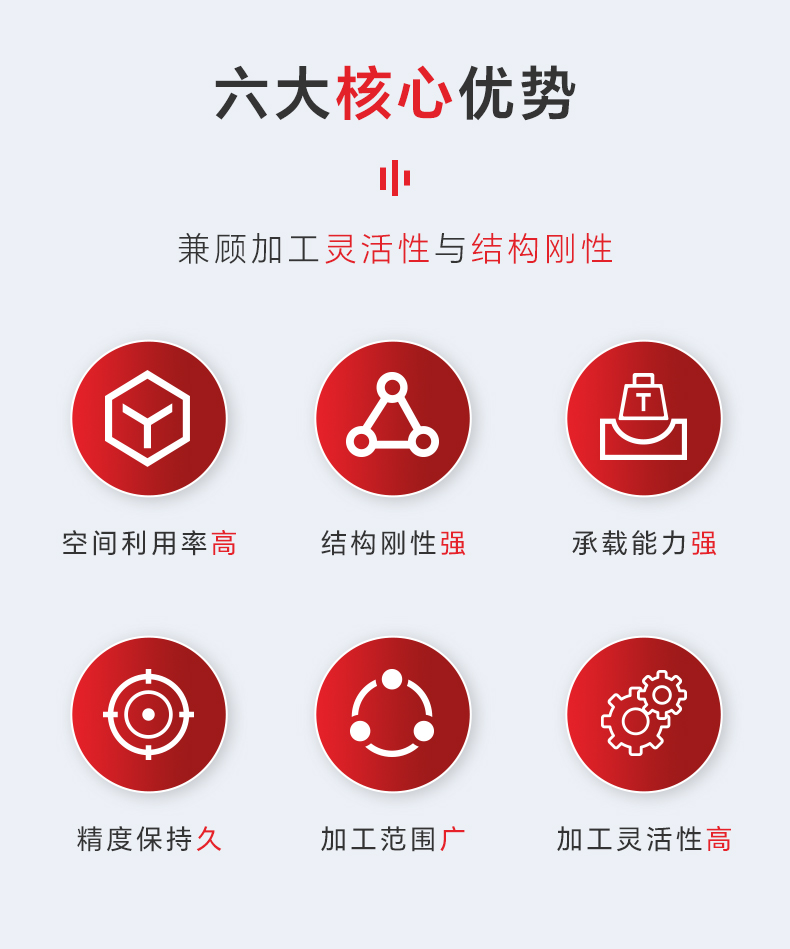 动梁动台式龙门加工中心-详情页-03.jpg 动梁动台式龙门加工中心-详情页-03.jpg