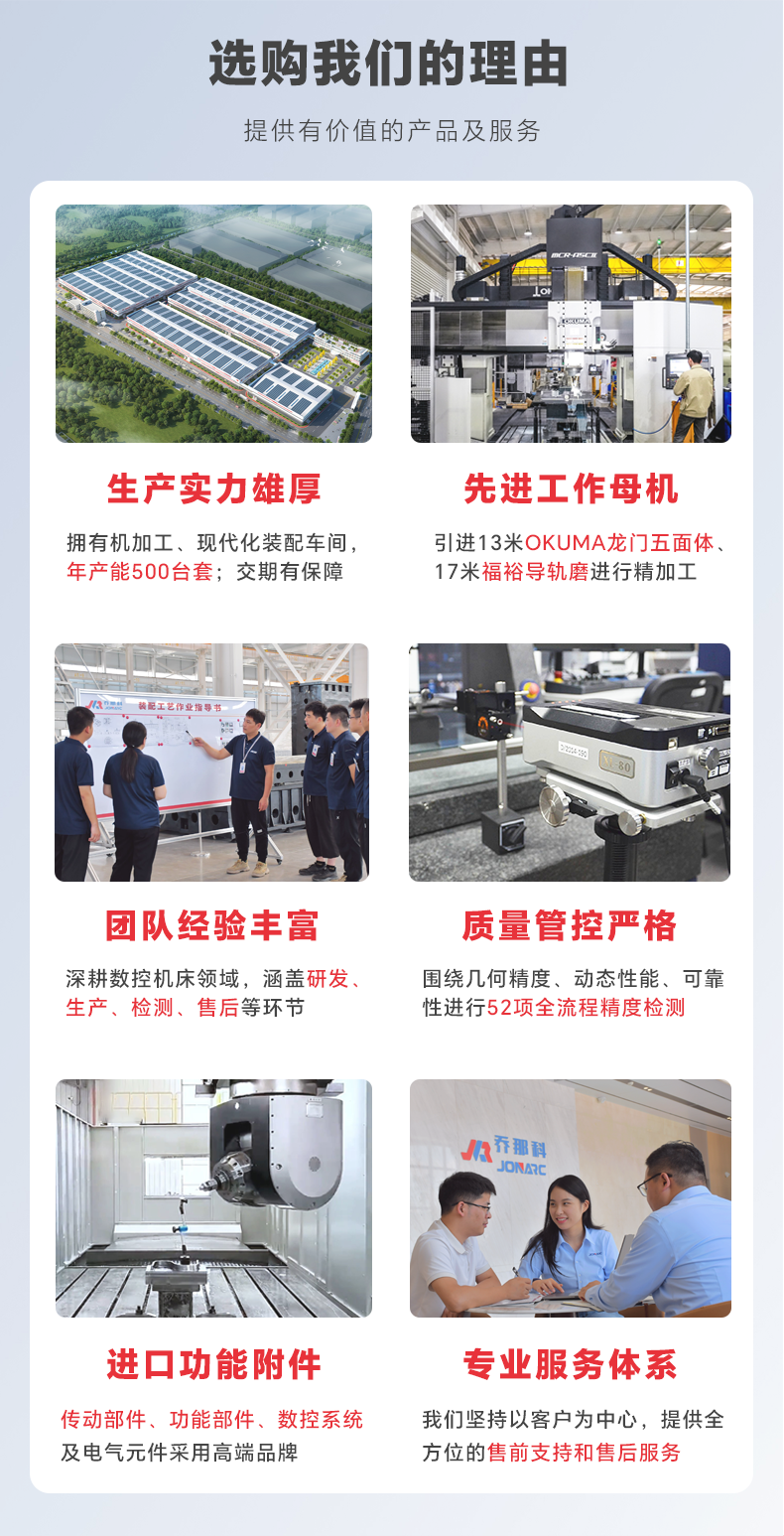 动梁动台式龙门加工中心-详情页-09.png 动梁动台式龙门加工中心-详情页-09.png